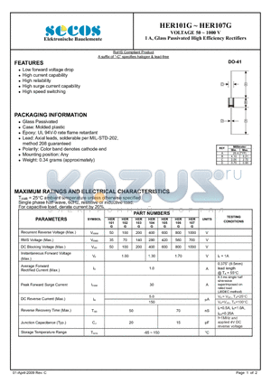 HER105G datasheet - Glass Passivated High Efficiency Rectifiers