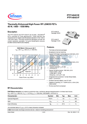 PTF140451F datasheet - Thermally-Enhanced High Power RF LDMOS FETs 45 W, 1450 - 1550 MHz