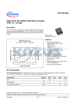 PTF180101M datasheet - High Power RF LDMOS Field Effect Transistor 10 W, 1.0  2.0 GHz
