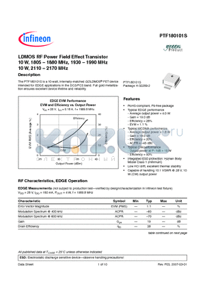 PTF180101S datasheet - LDMOS RF Power Field Effect Transistor 10 W, 1805-1880 MHz, 1930-1990 MHz 10 W, 2110-2170 MHz