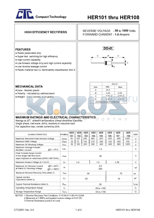 HER106 datasheet - HIGH EFFICIENCY RECTIFIERS