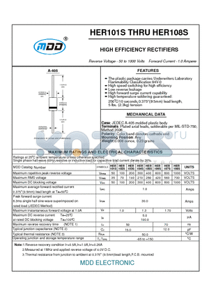 HER106S datasheet - HIGH EFFICIENCY RECTIFIERS