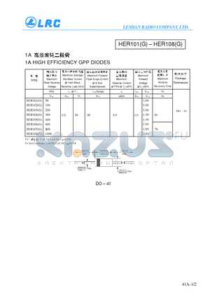 HER107G datasheet - 1A HIGH EFFICIENCY GPP DIODES