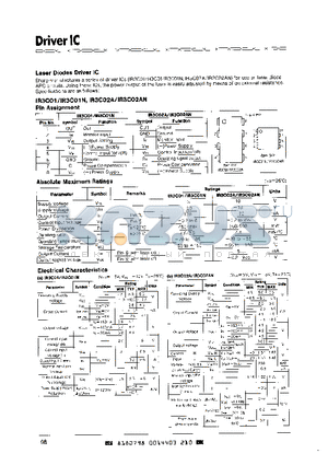 IR3C02 datasheet - Laser Diodes Driver IC