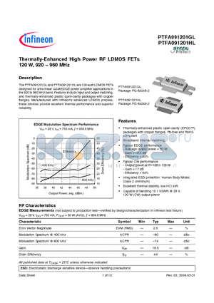 PTFA091201GL_09 datasheet - Thermally-Enhanced High Power RF LDMOS FETs 120 W, 920-960 MHz