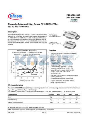 PTFA082201E datasheet - Thermally-Enhanced High Power RF LDMOS FETs 220 W, 869  894 MHz