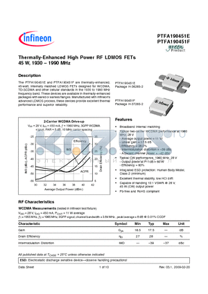 PTFA190451E datasheet - Thermally-Enhanced High Power RF LDMOS FETs 45 W, 1930 - 1990 MHz