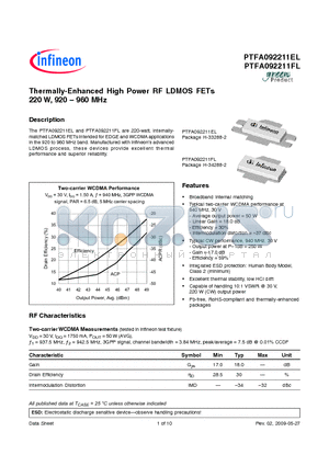 PTFA092211EL datasheet - Thermally-Enhanced High Power RF LDMOS FETs 220 W, 920  960 MHz