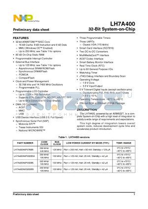 LH7A400N0F076B5 datasheet - 32-Bit System-on-Chip