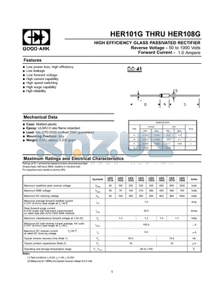 HER108G datasheet - HIGH EFFICIENCY GLASS PASSIVATED RECTIFIER