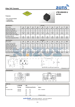 LTM450BU datasheet - Filter THT, Ceramic