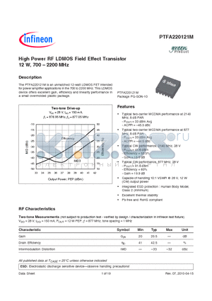 PTFA220121M datasheet - High Power RF LDMOS Field Effect Transistor 12 W, 700-2200 MHz