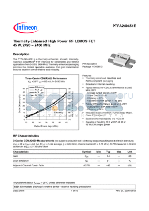 PTFA240451E datasheet - Thermally-Enhanced High Power RF LDMOS FET 45 W, 2420-2480 MHz