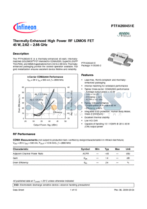 PTFA260451E datasheet - Thermally-Enhanced High Power RF LDMOS FET 45 W, 2.62-2.68 GHz