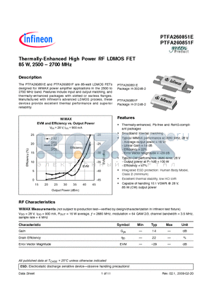 PTFA260851E datasheet - Thermally-Enhanced High Power RF LDMOS FET 85 W, 2500  2700 MHz