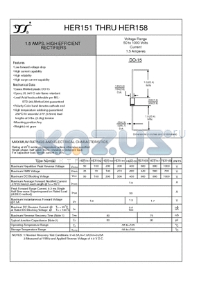 HER151 datasheet - 1.5 AMPS. HIGH EFFICIENT RECTIFIERS