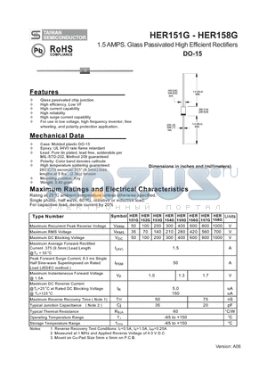 HER151G datasheet - 1.5 AMPS. Glass Passivated High Efficient Rectifiers