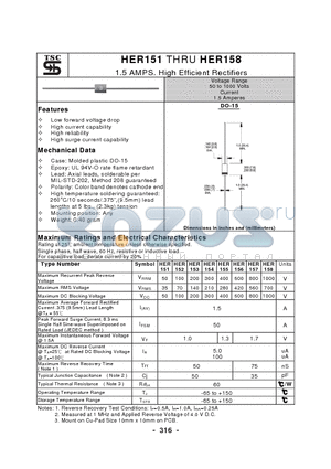 HER151_1 datasheet - 1.5 AMPS. High Efficient Rectifiers