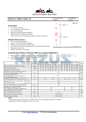 HER152 datasheet - HIGH EFFICIENCY RECTIFIER