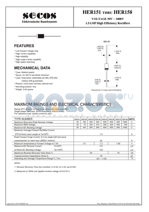 HER152 datasheet - 1.5AMP High Efficiency Rectifiers