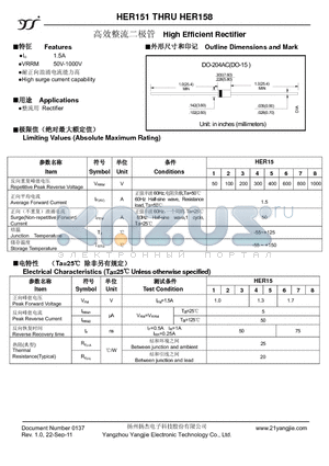 HER152 datasheet - High Efficient Rectifier