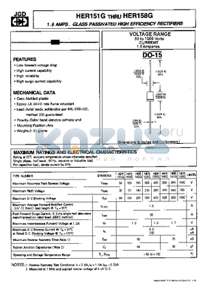 HER152G datasheet - 1.5 AMPS. GLASS PASSIVATED HIGH EFFICIENCY RECTIFIERS