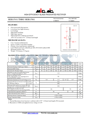 HER152G datasheet - HIGH EFFICIENCY GLASS PASSIVATED RECTIFIER
