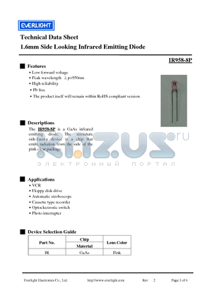 IR958-8P datasheet - 1.6mm Side Looking Infrared Emitting Diode