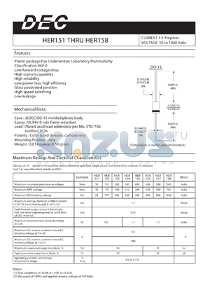 HER153 datasheet - CURRENT 1.5 Amperes VOLTAGE 50 to 1000 Volts