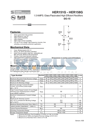 HER153G datasheet - 1.5 AMPS. Glass Passivated High Efficient Rectifiers