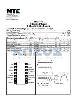 NTE1480 datasheet - Integrated Circuit 2−Channel Audio Preamp