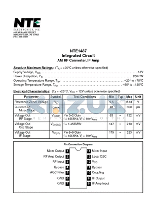 NTE1487 datasheet - Integrated Circuit AM RF Converter, IF Amp