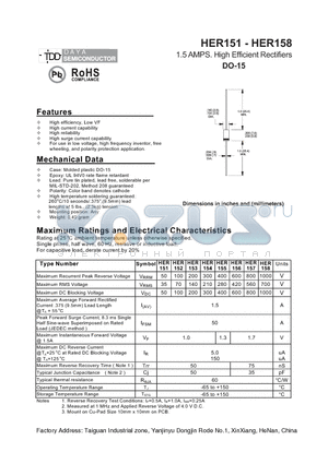 HER154 datasheet - 1.5 AMPS. High Efficient Rectifiers