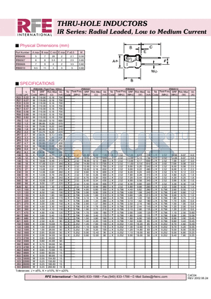 IRB0910 datasheet - THRU-HOLE INDUCTORS IR Series: Radial Leaded, Low to Medium Current