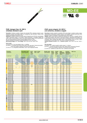 MD-EE datasheet - PUR, halogen free, UL 300 V