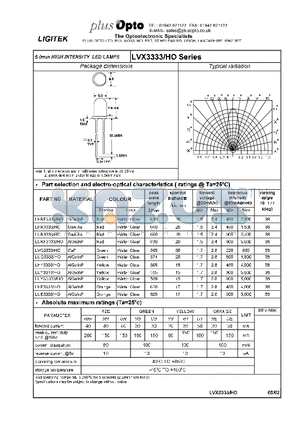 LHR3333 datasheet - 5.0mm HIGH INTENSITY LED LAMPS