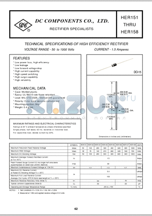 HER155 datasheet - TECHNICAL SPECIFICATIONS OF HIGH EFFICIENCY RECTIFIER