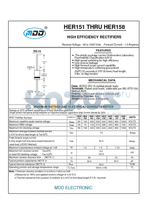 HER155 datasheet - HIGH EFFICIENCY RECTIFIERS