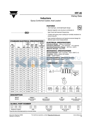 IRF-46 datasheet - Inductors Epoxy Conformal Coated, Axial Leaded
