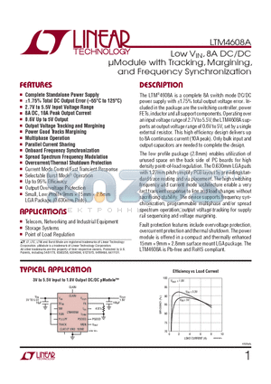 LTM4608AIV-PBF datasheet - Low VIN, 8A DC/DC lModule with Tracking, Margining, and Frequency Synchronization