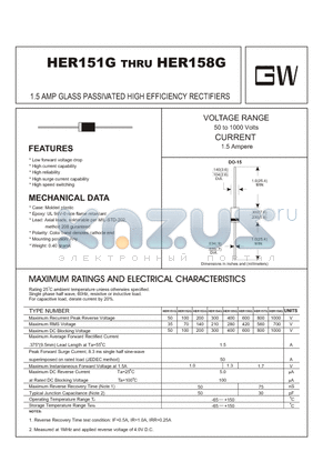 HER156G datasheet - 1.5 AMP GLASS PASSIVATED HIGH EFFICIENCY RECTIFIERS