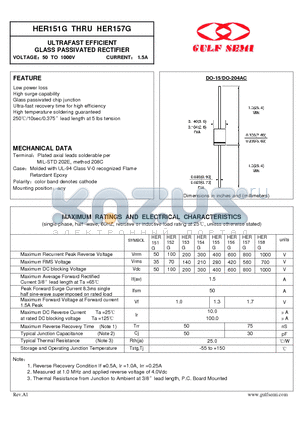 HER156G datasheet - ULTRAFAST EFFICIENT GLASS PASSIVATED RECTIFIER VOLTAGE50 TO 1000V CURRENT 1.5A