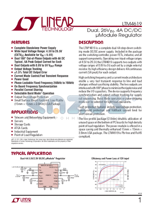 LTM4619 datasheet - Dual, 26VIN, 4A DC/DC lModule Regulator
