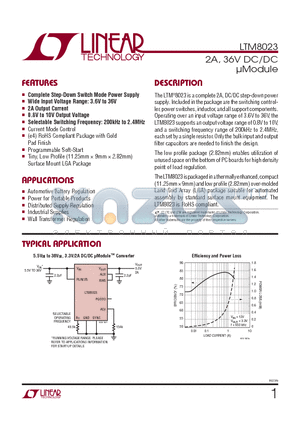 LTM8023IV-PBF datasheet - 2A, 36V DC/DC lModule