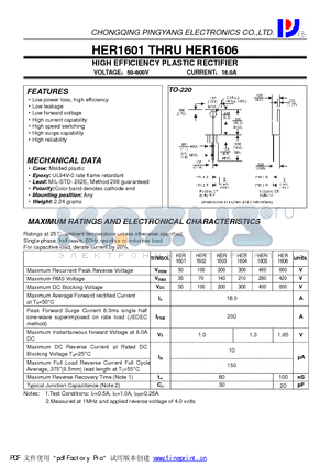 HER1601 datasheet - HIGH EFFICIENCY PLASTIC RECTIFIER