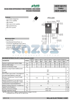 HER1601FC datasheet - 16.0A HIGH EFFICIENCY RECTIFIERS - 50V-1000V