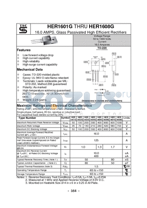 HER1601G datasheet - 16.0 AMPS. Glass Passivated High Efficient Rectifiers