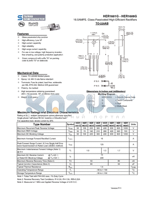 HER1601G datasheet - 16.0AMPS. Glass Passivated High Efficient Rectifiers