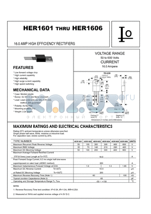 HER1603 datasheet - 16.0 AMP HIGH EFFICIENCY RECTIFIERS