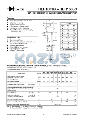 HER1603G datasheet - 16A HIGH EFFICIENCY GLASS PASSIVATED RECTIFIER